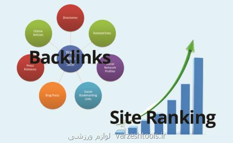 بك لینك برای سئو