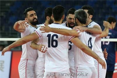 كولاكوویچ برنامه تیم ملی را اعلام نمود